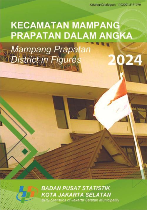 Mampang Prapatan District in Figures 2024