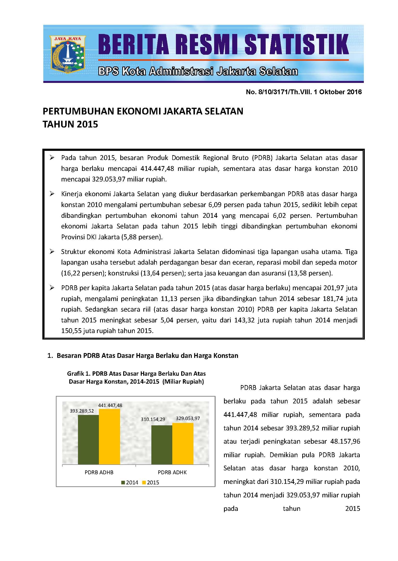 Berita Resmi Statistik Pertumbuhan Ekonomi Jakarta Selatan 2016