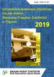 Mampang Prapatan Subdistrict in Figures 2019