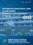 Kebayoran Lama Subdistrict In Figures 2020