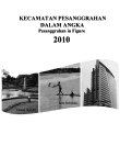 Kecamatan Pesanggrahan Dalam Angka 2010