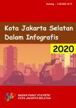 Kota Jakarta Selatan Dalam Infografis 2020