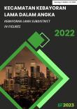 Kebayoran Lama Subdistrict In Figures 2022