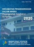 Kecamatan Pesanggrahan Dalam Angka 2020