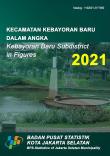 Kebayoran Baru Subdistrict In Figures 2021