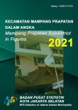 Kecamatan Mampang Prapatan Dalam Angka 2021