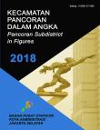 Kecamatan Pancoran Dalam Angka 2018