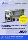 Jakarta Selatan Municipality in Figures 2020, Delivering Data to Inform Development Planning